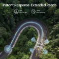 Walksnail Ascent Lite kit