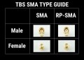 Adaptrer TBS Unify Pro 5G8 SMA Pigtail (u.Fl)